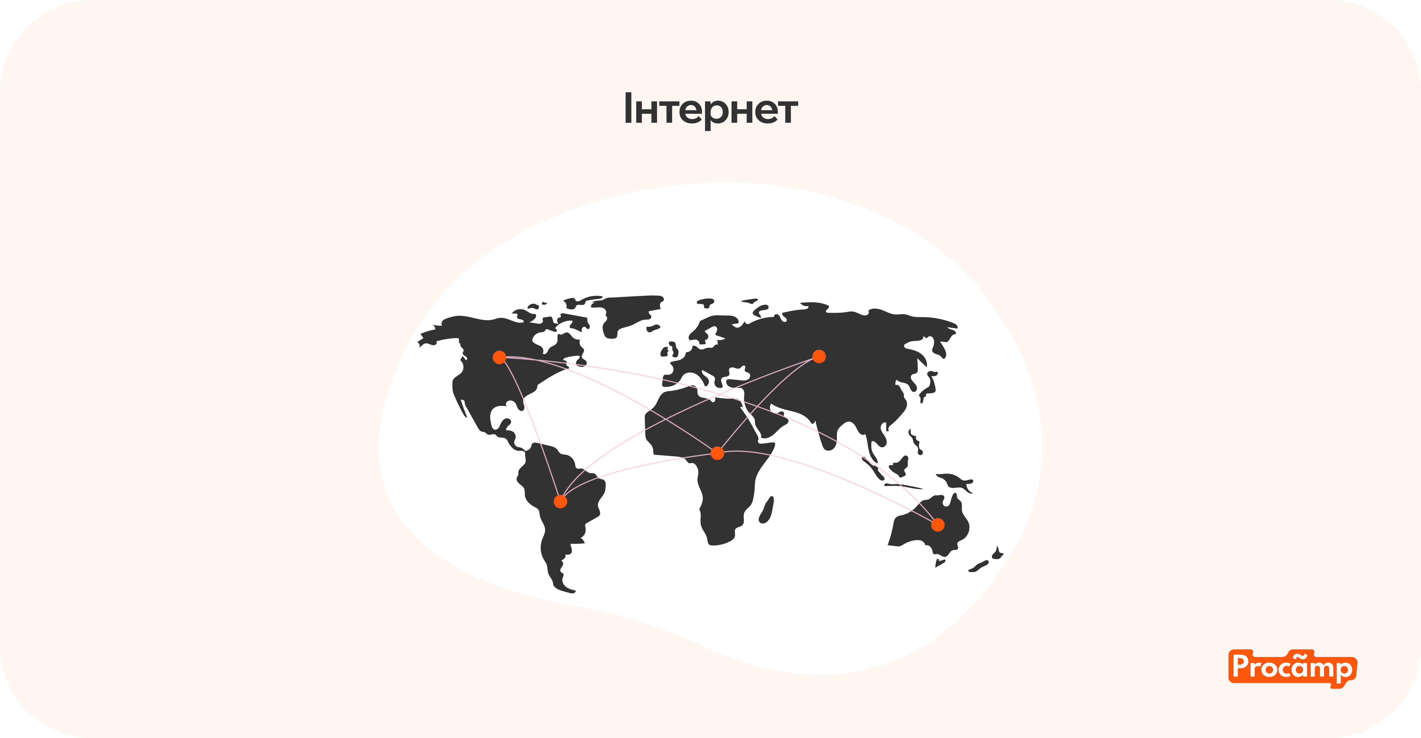 ілюстрація мережі інтернет Blog image 14 Інфографіка про інтернет