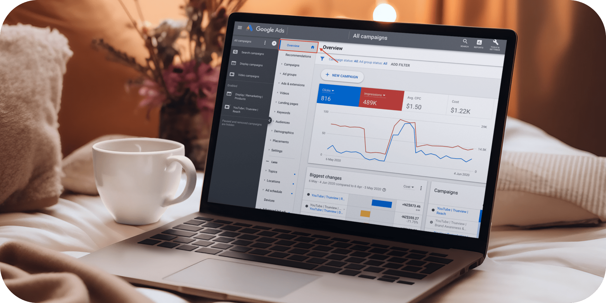 Ілюстрація ефективності пошукової реклами Google Ads для залучення клієнтів.