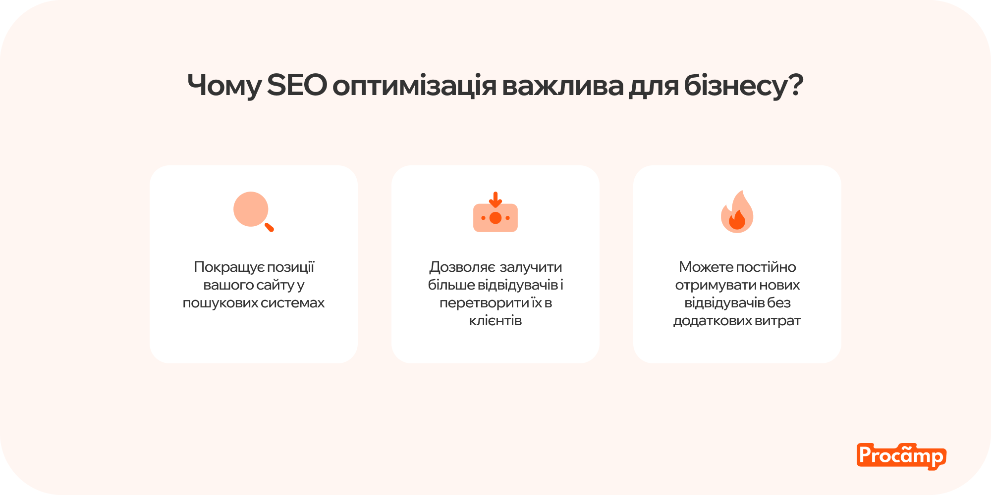 Ілюстрація важливості SEO для бізнесу: графік зростання, значок пошукової оптимізації та символи аналітики.