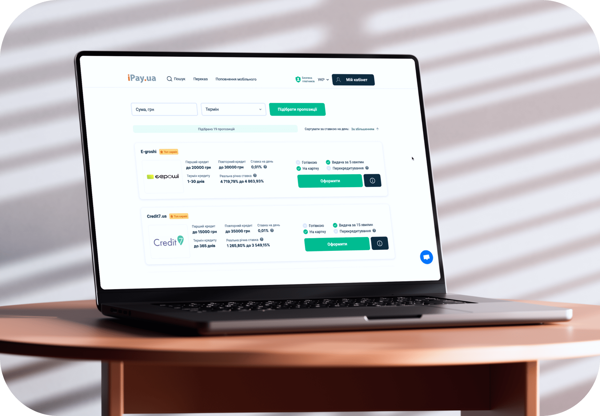 Оптимізація рекламних кампаній для мікрофінансових організацій (МФО)