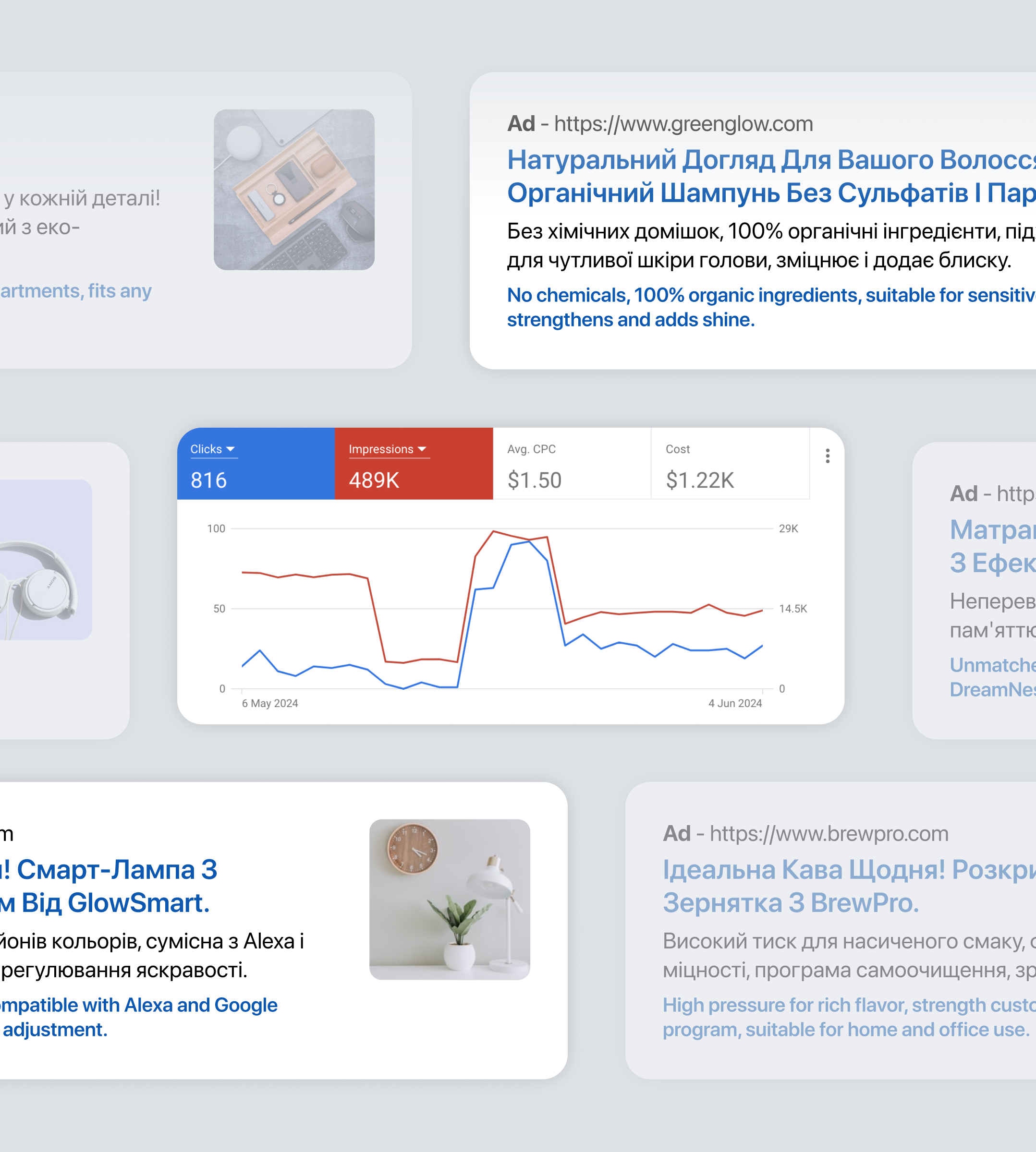 Ілюстрація послуг пошукової реклами Google Ads.