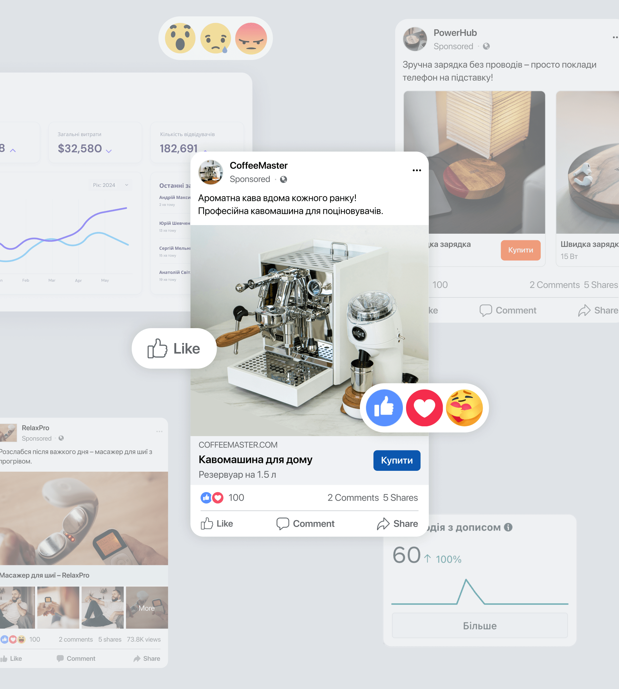 Реклама у Facebook