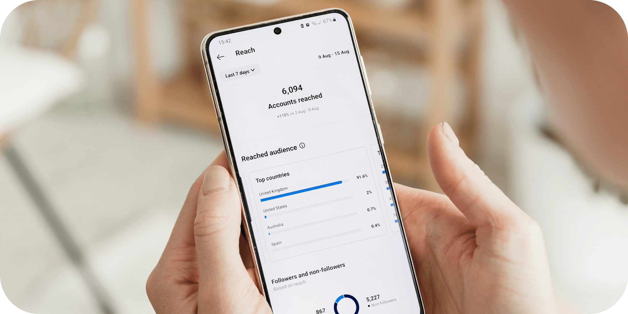 Приклади різних форматів реклами в Instagram