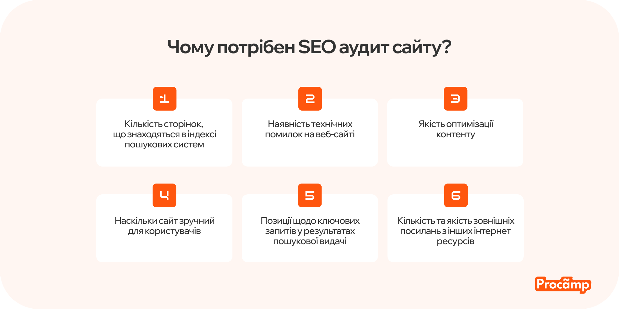 Перелік з 6 основних причин, чому SEO-аудит є важливим для сайту