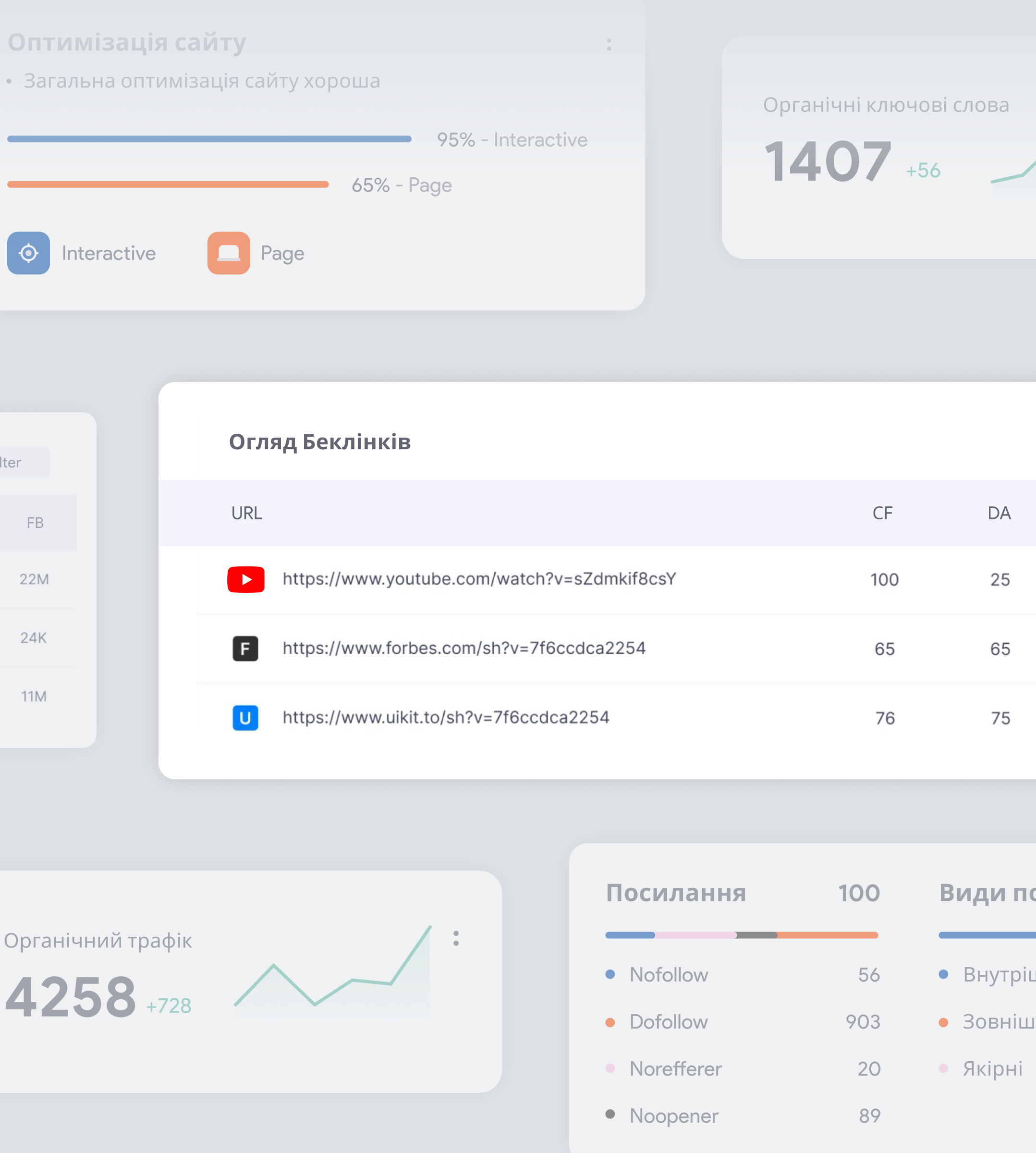 Зображення, що показує основні етапи SEO-аудиту для покращення видимості та продуктивності сайту.