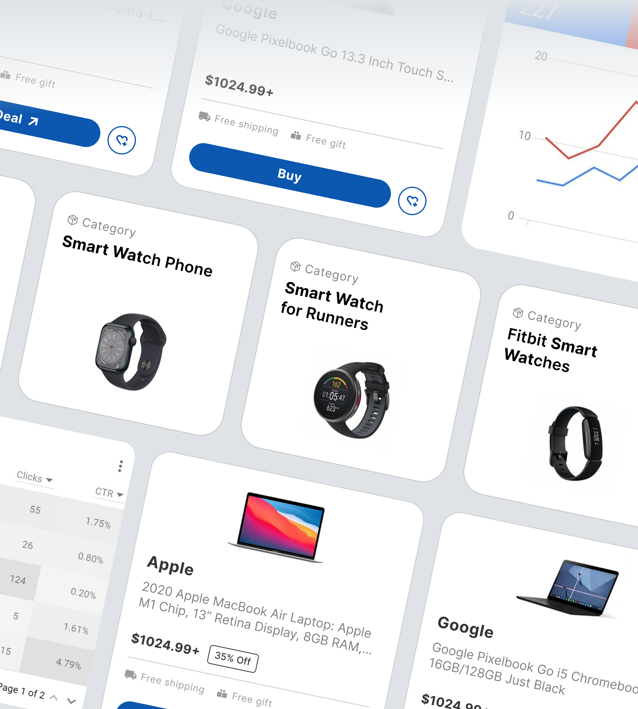 google shopping Cover Вітрина товарів у Google Shopping із цінами та зображеннями