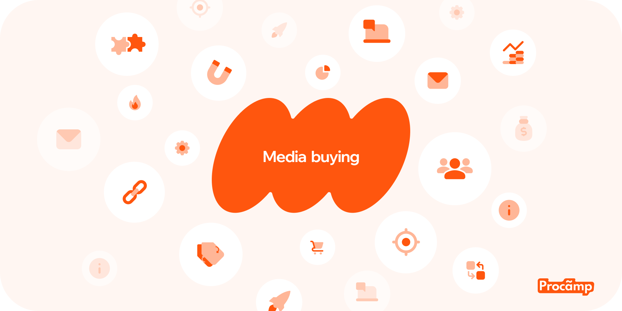 Іконки, що представляють різні складові медіабаїнгу: соцмережі, радіо, ТВ, зовнішня реклама, друковані видання та інші.