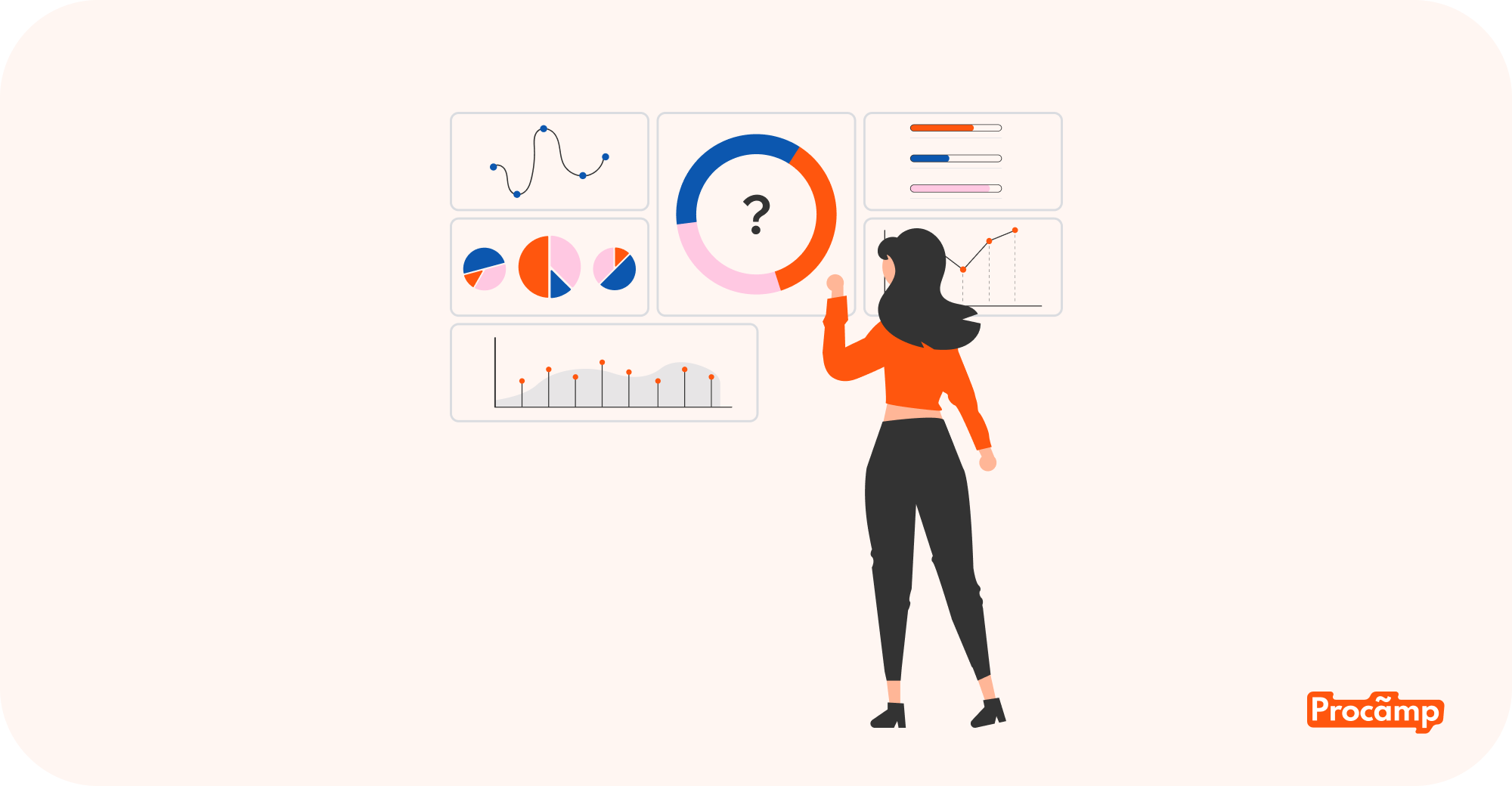 Налаштування електронної торгівлі через код Universal AnalyticsBlog image 2