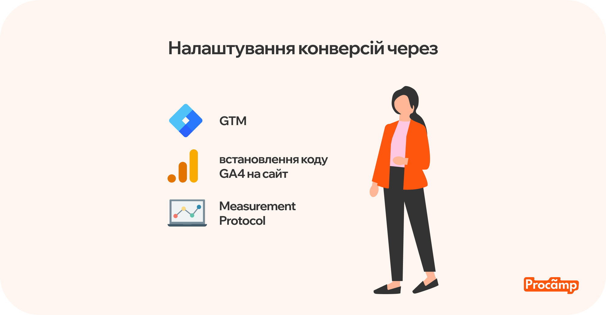 Налаштування конверсій через Blog image 1 Налаштування конверсій у GA4 через Google Tag Manager, базовий код і Measurement Protocol