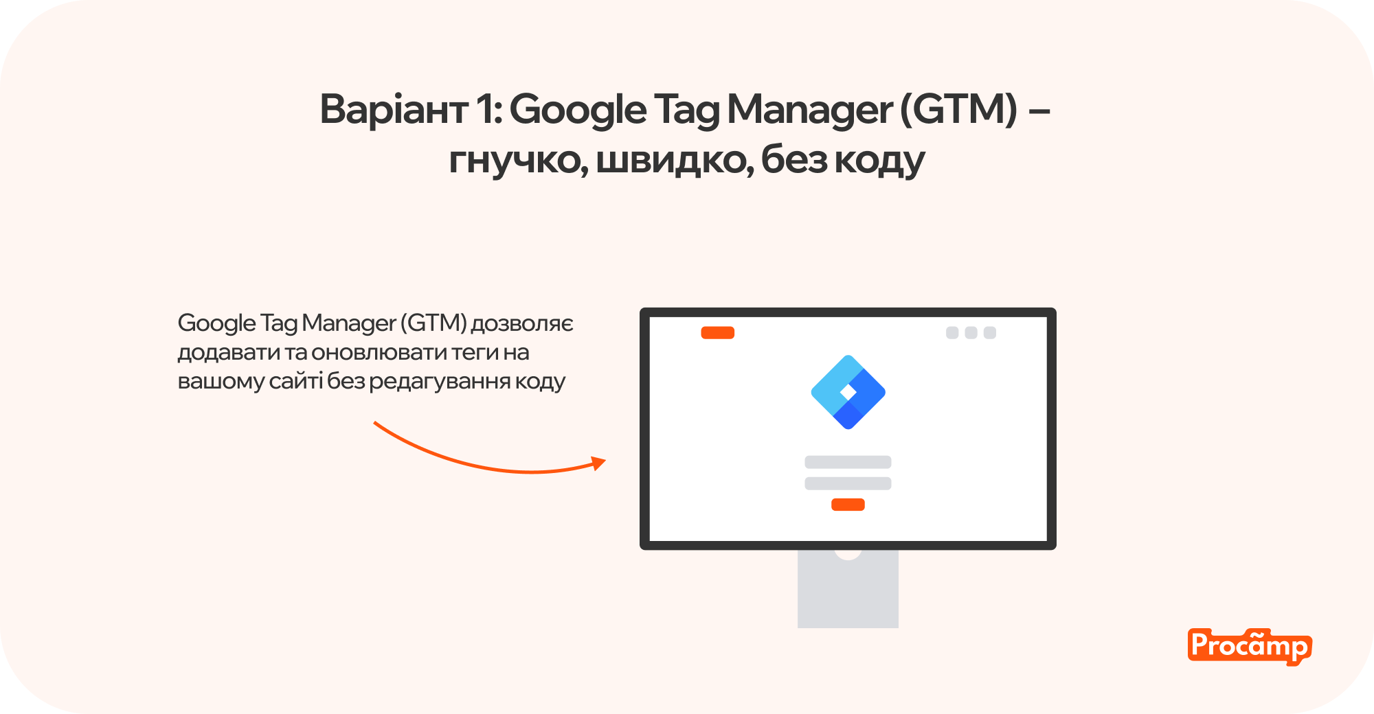 Варіант 1 ГТМ Blog image 3 Налаштування конверсій у GA4 через Google Tag Manager без змін коду сайту