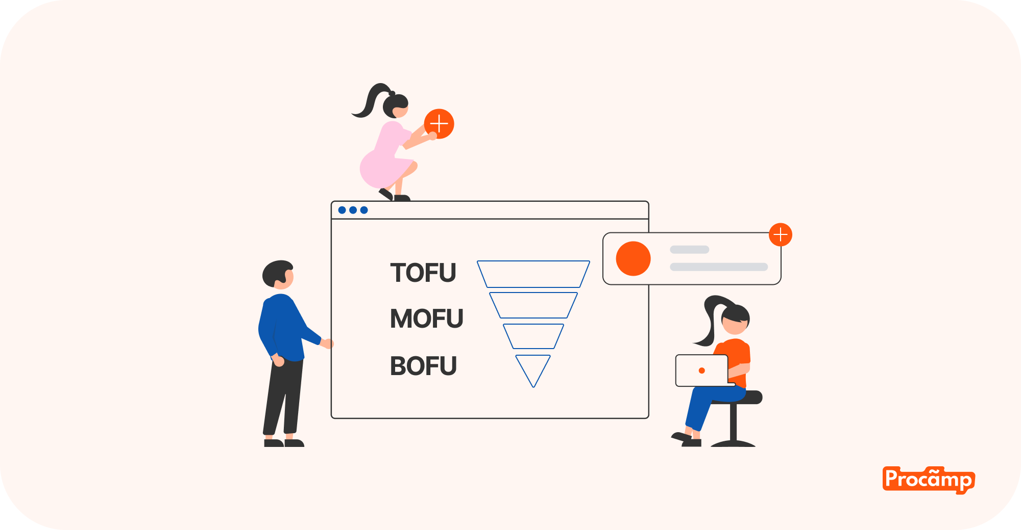 Воронка має бути повною_ TOFU → MOFU → BOFUBlog image 3 Маркетингова воронка SaaS: TOFU, MOFU, BOFU та помилки в PPC-рекламі