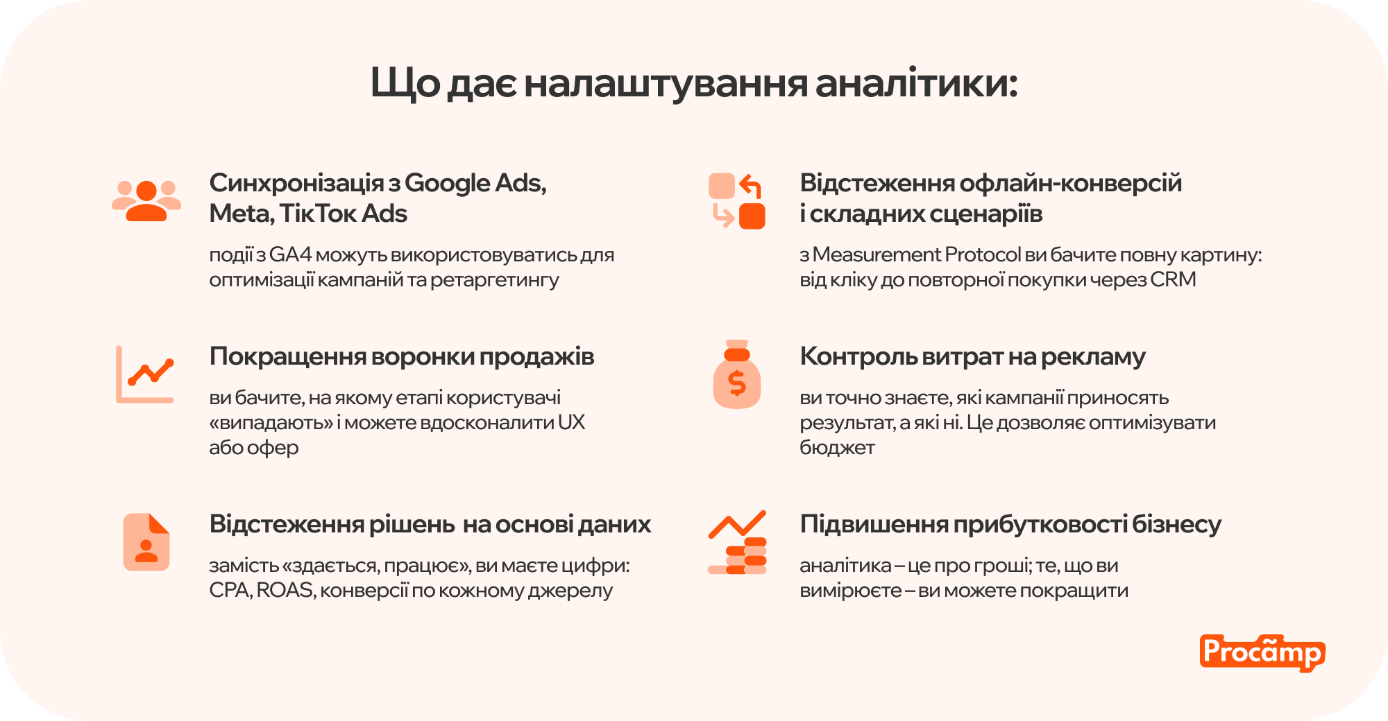 Висновок Blog image 6 Ключові висновки про важливість конверсій у GA4 для бізнесу