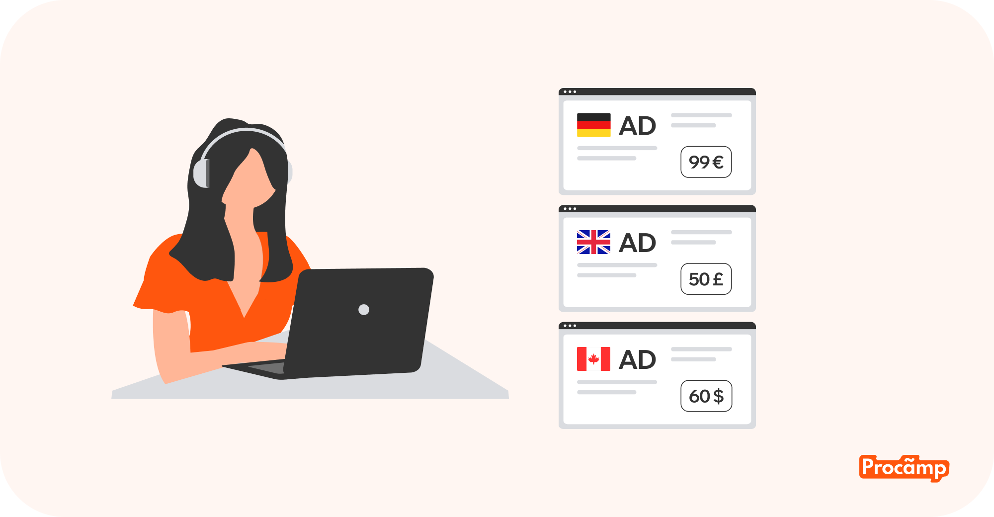 Як VPN допомагають PPC-рекламодавцям точно налаштовувати геотаргетинг і тестувати локальну рекламу