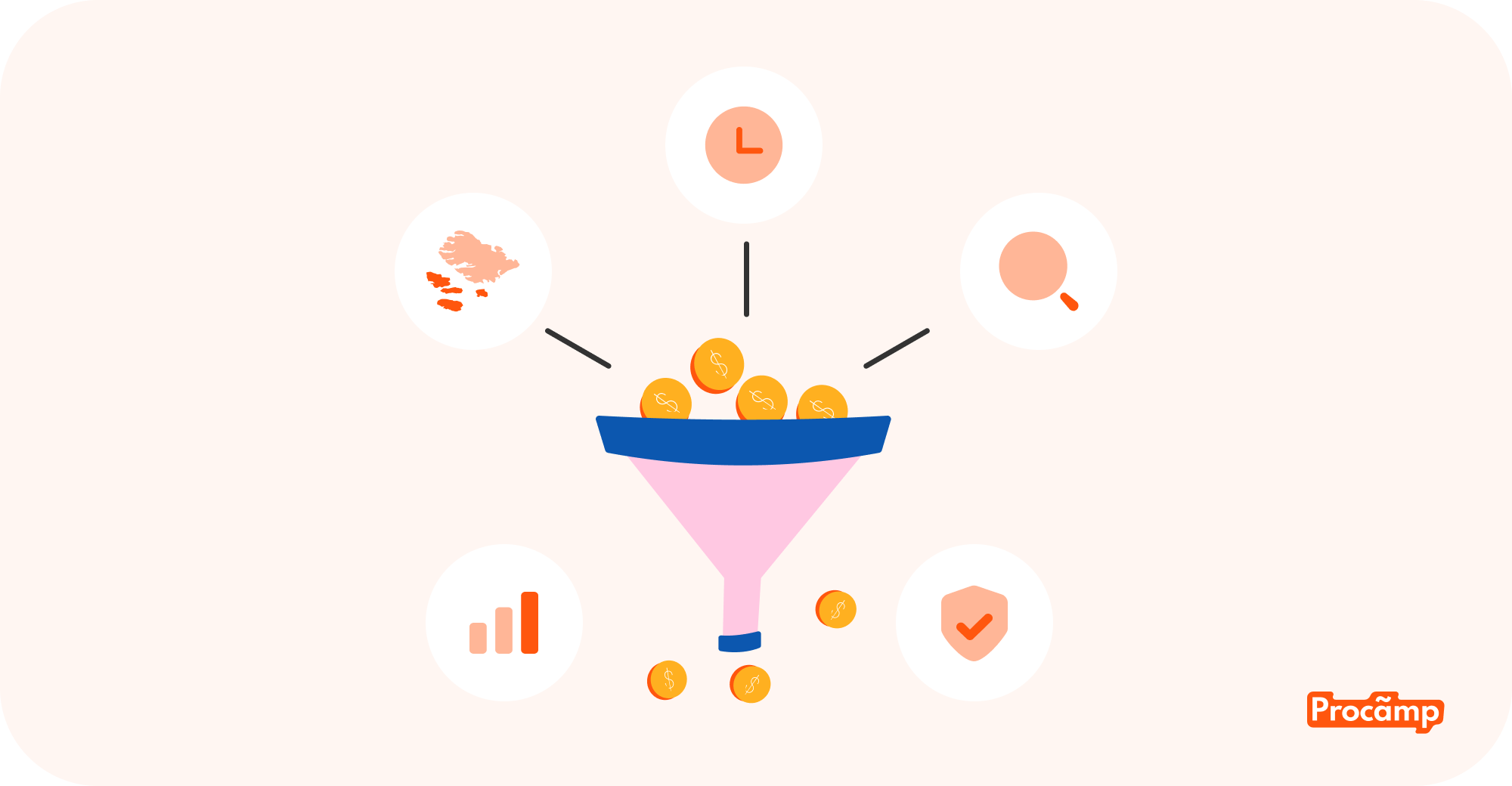 Інструменти оптимізації PPC, що дозволяють уникати зайвих кліків: мінус-слова, таргетинг, коригування ставок та аналітика.