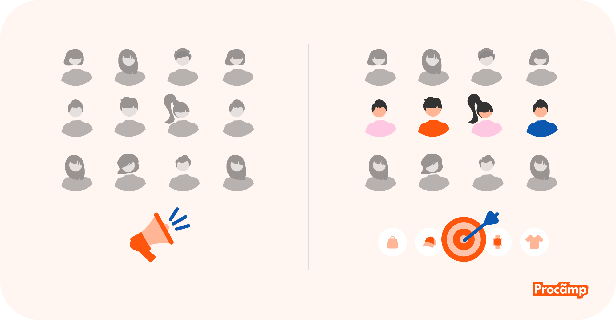 Порівняння масового та цільового маркетингу: широка реклама для всіх проти персоналізованого підходу до конкретної аудиторії.