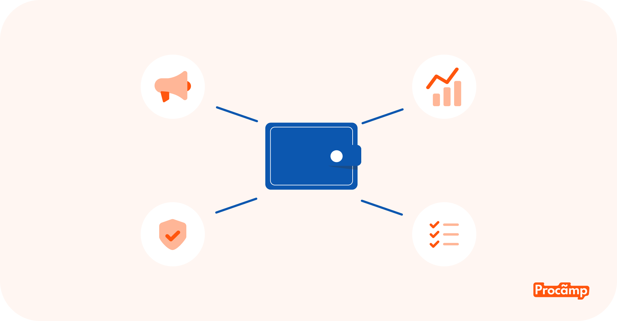 Планування ефективної PPC-кампанії з обмеженим бюджетом: визначення цілей, пріоритетів та ключових метрик.