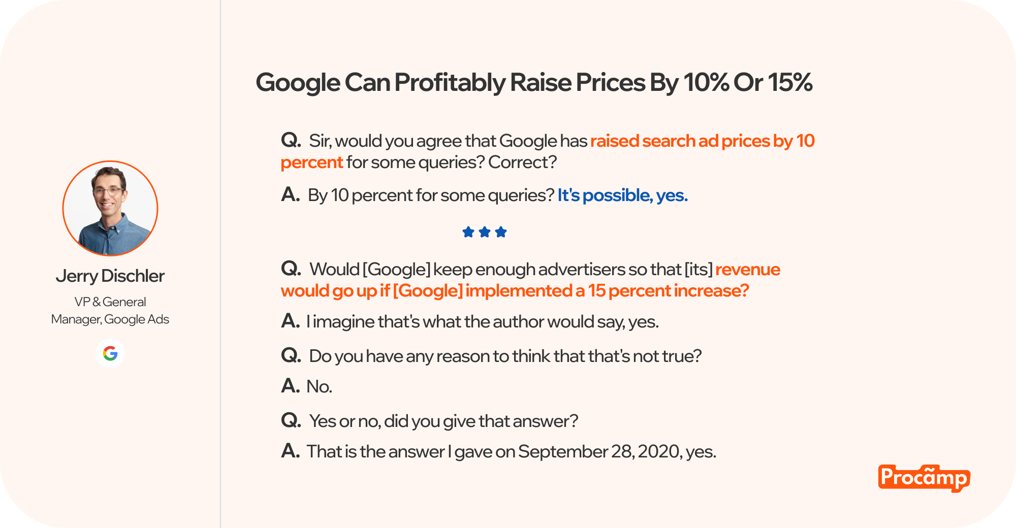 Алгоритмічний вплив Google на ставки в аукціоні реклами