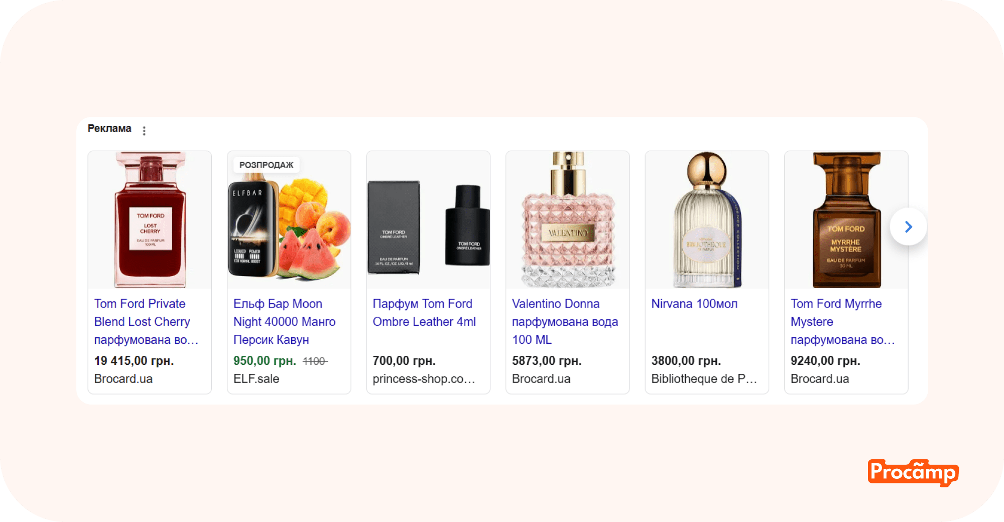 Ефективність Google Shopping у eCommerce — як помилки в налаштуваннях і фідах впливають на продажі та результати кампаній.