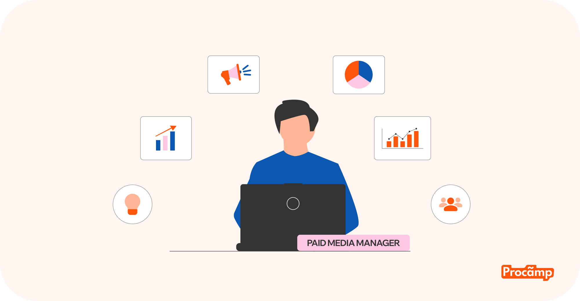 Еволюція ролі Paid Media Manager — від технічного виконавця до стратегічного партнера, який формує бізнес-рішення та маркетингову стратегію.