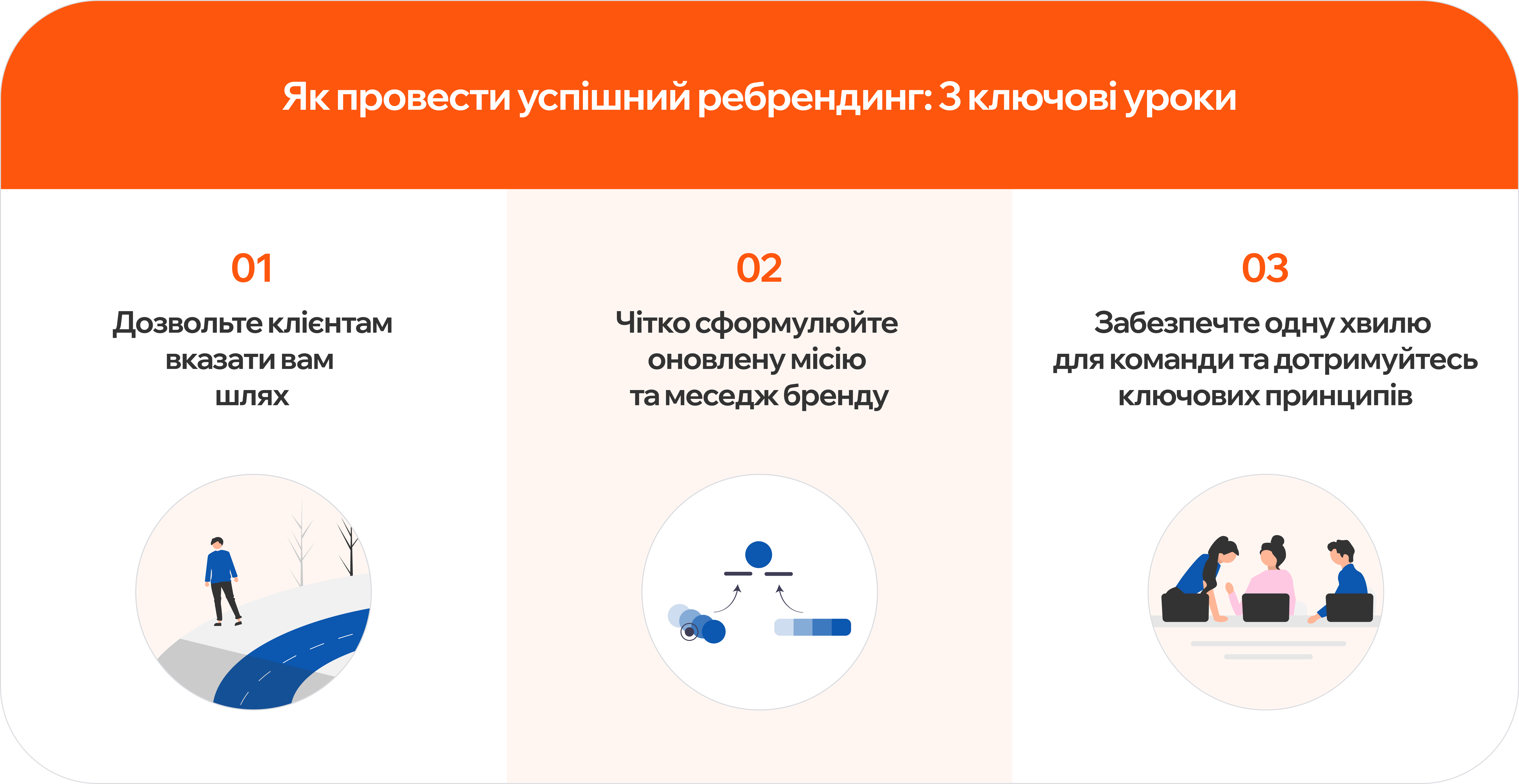 Успішний ребрендинг технологічного гіганта як відповідь на зміни ринку