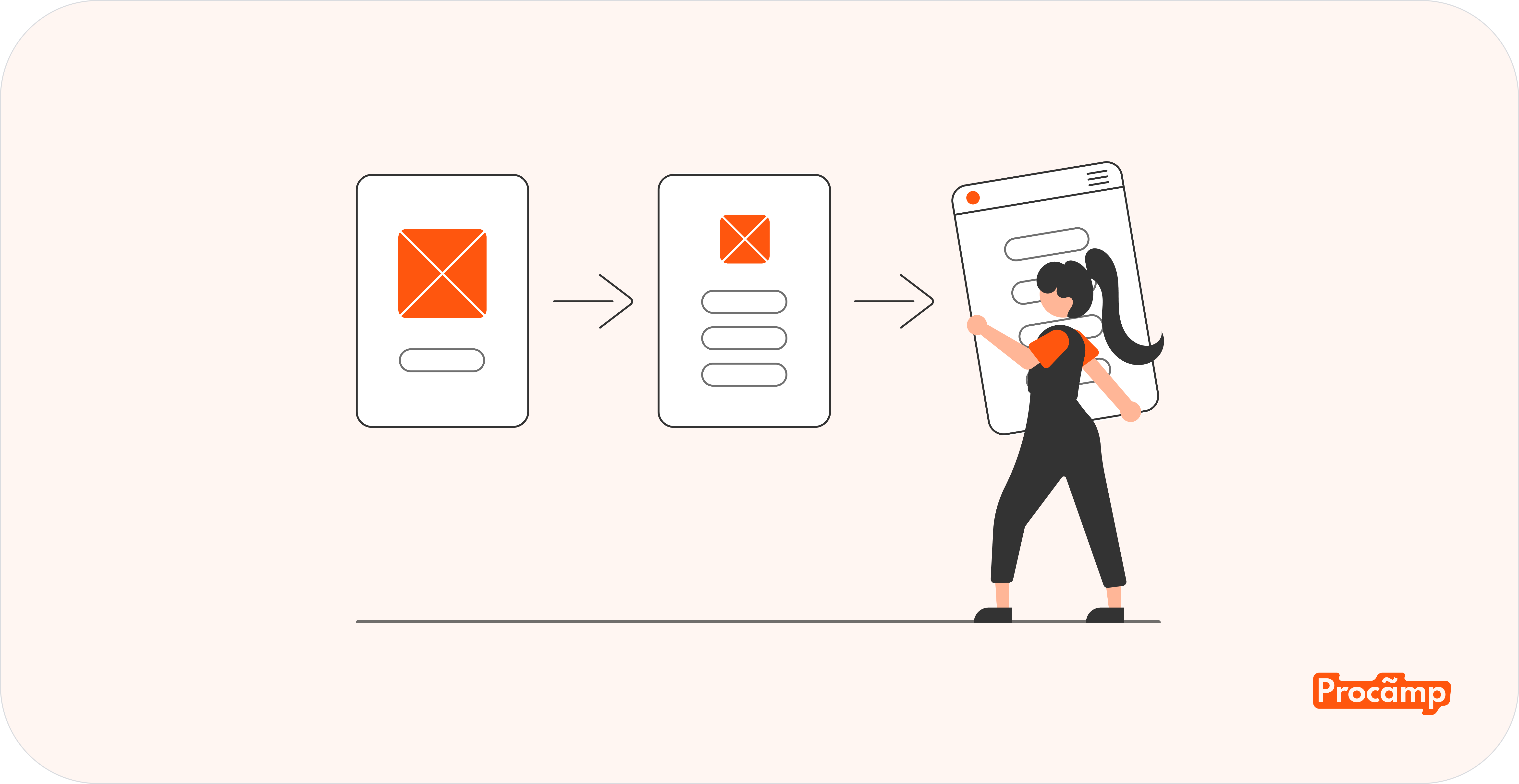 Роль UX у воронці конверсії після кліку з реклами
