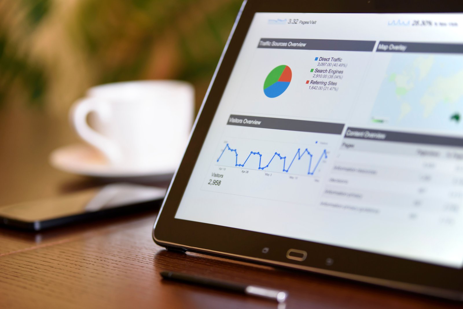 Як встановити Google Tag Manager на сайт: покрокове налаштування GTM